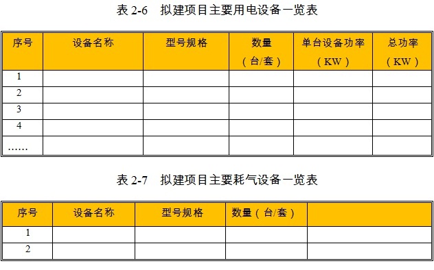 草支墊項目用電設(shè)備參數(shù)