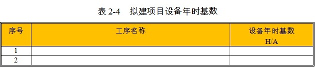 草支墊項目生產(chǎn)設(shè)備