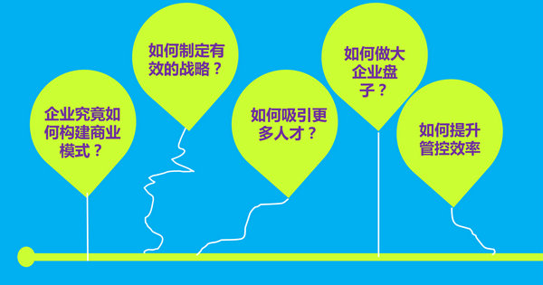 保溫用草簾行業(yè)中小企業(yè)融資成功后仍需面臨其他問題