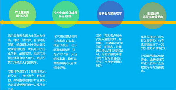 華經(jīng)縱橫新三板服務(wù)優(yōu)勢